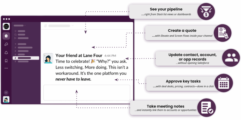 Slack: Why It Isn’t Just a Chat Tool Anymore